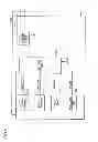 Fig. 03 - Test apparatus and test method