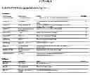 Fig. 02 - Systems and methods for testing emergency power supply systems
