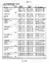 Fig. 47 - Systems and methods for testing emergency power supply systems