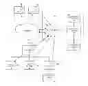 Fig. 01 - APPLICATION PERFORMANCE ANALYSIS THAT IS ADAPTIVE TO BUSINESS ACTIVITY PATTERNS