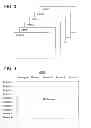 Fig. 04 - Methods and apparatus for analyzing test data in determining the effect of drug treatments