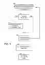 Fig. 06 - Methods and apparatus for analyzing test data in determining the effect of drug treatments