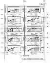Fig. 01 - Systems and Methods for Computing a Default 3D Variogram Model