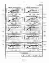 Fig. 03 - Systems and Methods for Computing a Default 3D Variogram Model