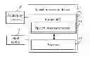 Fig. 01 - SPEECH PROCESSING SYSTEM AND METHOD
