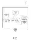 Fig. 02 - Voice application access