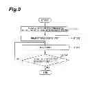Fig. 10 - Audio decoding device, audio decoding method, audio decoding program, audio encoding device, audio encoding method, and audio encoding program