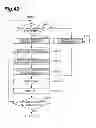 Fig. 43 - Audio decoding device, audio decoding method, audio decoding program, audio encoding device, audio encoding method, and audio encoding program