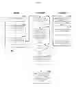 Fig. 03 - Endpoint development process