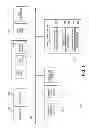 Fig. 02 - System and method of providing dynamic and customizable medical examination forms