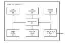 Fig. 01 - Method and apparatus for providing information collection using template-based user tasks