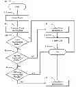 Fig. 01 - Calendar repair assistant