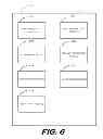 Fig. 07 - FREIGHT MARKET DEMAND MODELING AND PRICE OPTIMIZATION