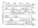 Fig. 01 - PROCESS-DRIVEN COMPOSITE APPLICATION ARCHITECTURE