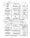 Fig. 02 - PROCESS-DRIVEN COMPOSITE APPLICATION ARCHITECTURE