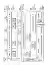 Fig. 04 - PROCESS-DRIVEN COMPOSITE APPLICATION ARCHITECTURE