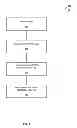 Fig. 09 - Inserting a search box into a mobile terminal dialog messaging protocol