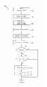 Fig. 01 - LOCAL AFFILIATE MARKETING