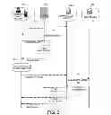 Fig. 04 - System and Method for Mobile Device-Based Smart Wallet