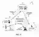 Fig. 08 - System and Method for Mobile Device-Based Smart Wallet