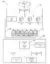 Fig. 01 - MANAGING ELECTRONIC MAIL
