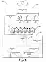 Fig. 02 - MANAGING ELECTRONIC MAIL