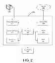 Fig. 03 - MANAGING ELECTRONIC MAIL