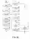 Fig. 04 - MANAGING ELECTRONIC MAIL