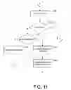 Fig. 10 - MANAGING ELECTRONIC MAIL