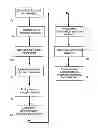 Fig. 01 - LOYALTY AND REWARD PROGRAM AND METHOD TO INCENT PARTICIPANTS