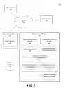 Fig. 07 - SYSTEMS AND METHODS FOR GENERATING REVENUE BASED ON CUSTOM CLICK TO CALL ADVERTISEMENTS