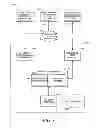 Fig. 02 - Systems and methods for providing information based on location