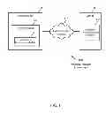 Fig. 02 - Advertisement Selection Based on Mobile Applications