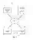 Fig. 02 - Method for making contactless tags available for end users of tag-related software applications