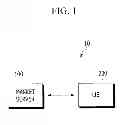 Fig. 02 - METHOD OF TRADING-IN APPLICATION, AND MARKET SERVER IMPLEMENTING THE SAME