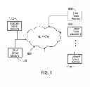 Fig. 02 - System and Method for Processing Product Orders