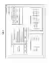 Fig. 08 - APPROACH FOR MANAGING PACKAGE-BASED SUBSCRIPTIONS FOR SUBSCRIBERS