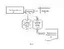 Fig. 02 - SYSTEM AND METHOD FOR AN ONLINE PROFIT CENTER AND SEGMENT DERIVATION