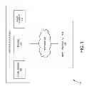 Fig. 02 - INTEGRATING PARTNER ERP SYSTEM INTO A HOST FINANCIAL SYSTEM USING GENERIC COST OBJECTS