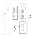 Fig. 06 - INTEGRATING PARTNER ERP SYSTEM INTO A HOST FINANCIAL SYSTEM USING GENERIC COST OBJECTS