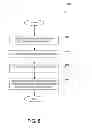 Fig. 09 - INTEGRATING PARTNER ERP SYSTEM INTO A HOST FINANCIAL SYSTEM USING GENERIC COST OBJECTS
