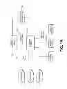 Fig. 02 - Systems and Methods for Administering Deposit Accounts