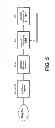 Fig. 07 - Systems and Methods for Administering Deposit Accounts