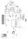 Fig. 02 - Apparatus and methods for energy management system