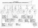 Fig. 01 - SYSTEM AND METHOD FOR CREATING AND SUPPLYING PARTICULAR DATA CONSTRUCTS IN EVALUATING WHETHER TO BUY OR SELL A TRADED SECURITY