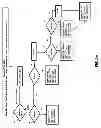 Fig. 04 - SYSTEM AND METHOD FOR CREATING AND SUPPLYING PARTICULAR DATA CONSTRUCTS IN EVALUATING WHETHER TO BUY OR SELL A TRADED SECURITY