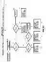 Fig. 06 - SYSTEM AND METHOD FOR CREATING AND SUPPLYING PARTICULAR DATA CONSTRUCTS IN EVALUATING WHETHER TO BUY OR SELL A TRADED SECURITY
