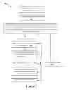 Fig. 03 - Methods and Systems for Facilitating a Real Estate Transaction