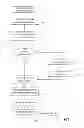 Fig. 02 - System and method for facilitating electronic financial transactions during a phone call