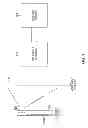 Fig. 02 - Secure PIN Verification for Mobile Payment Systems